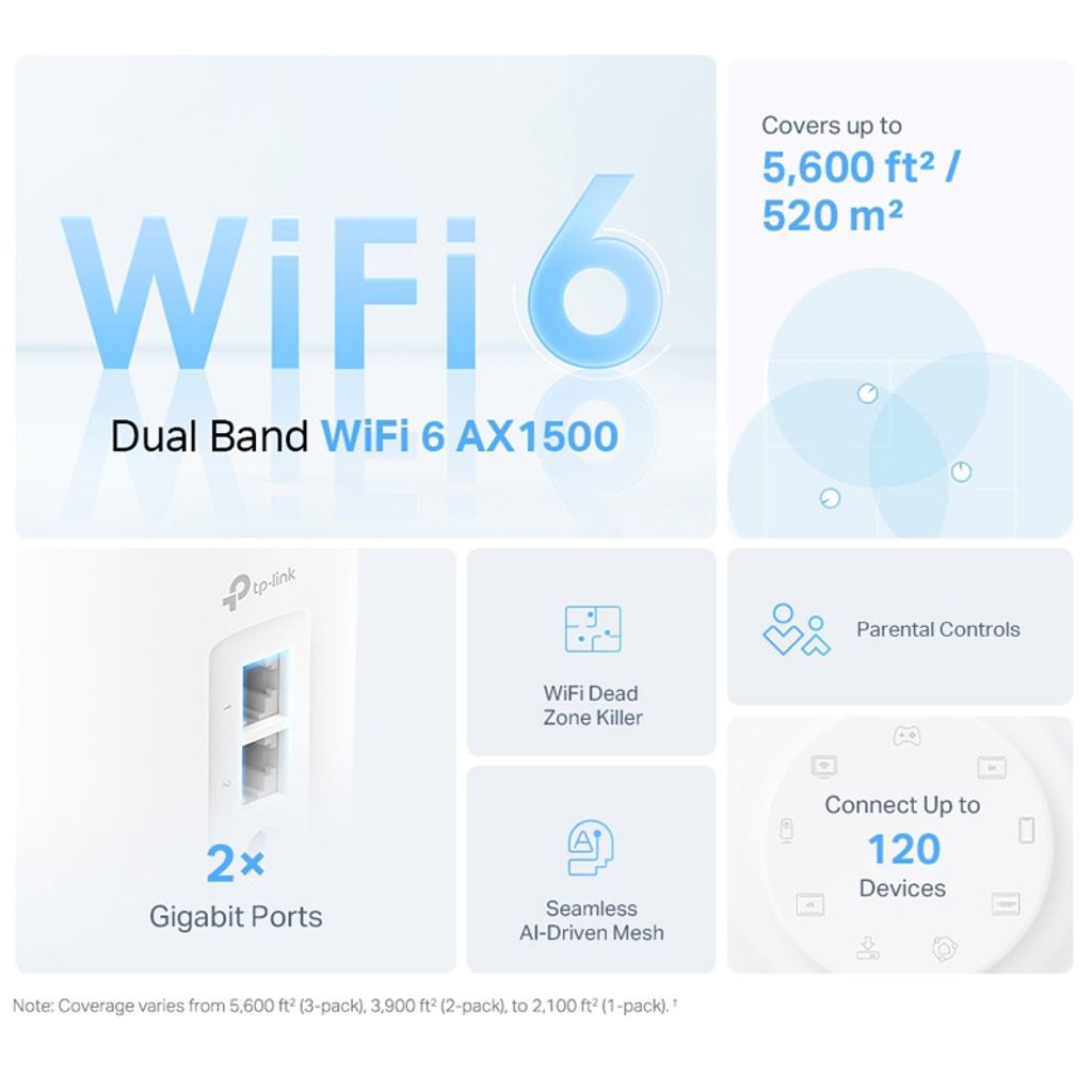 TP-LINK brezžični usmerjevalnik - router / dostopna točka Deco X10 (2-pack) AX1500 Whole Home Mesh WiFi6 - AP