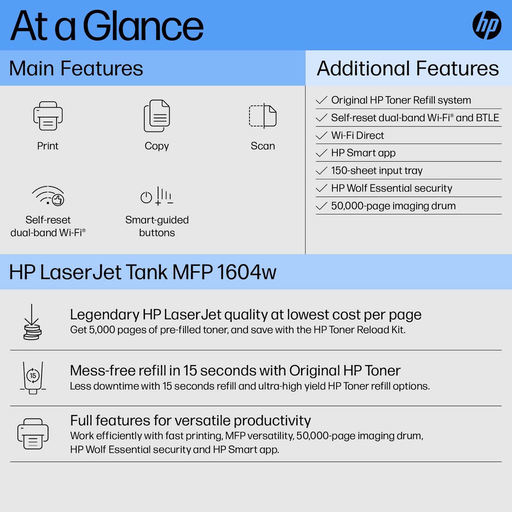 HP Večfunkcijska laserska naprava LaserJet Tank MFP 1604w