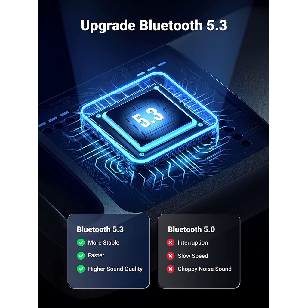 UGREEN USB adapter za Bluetooth V5.3
