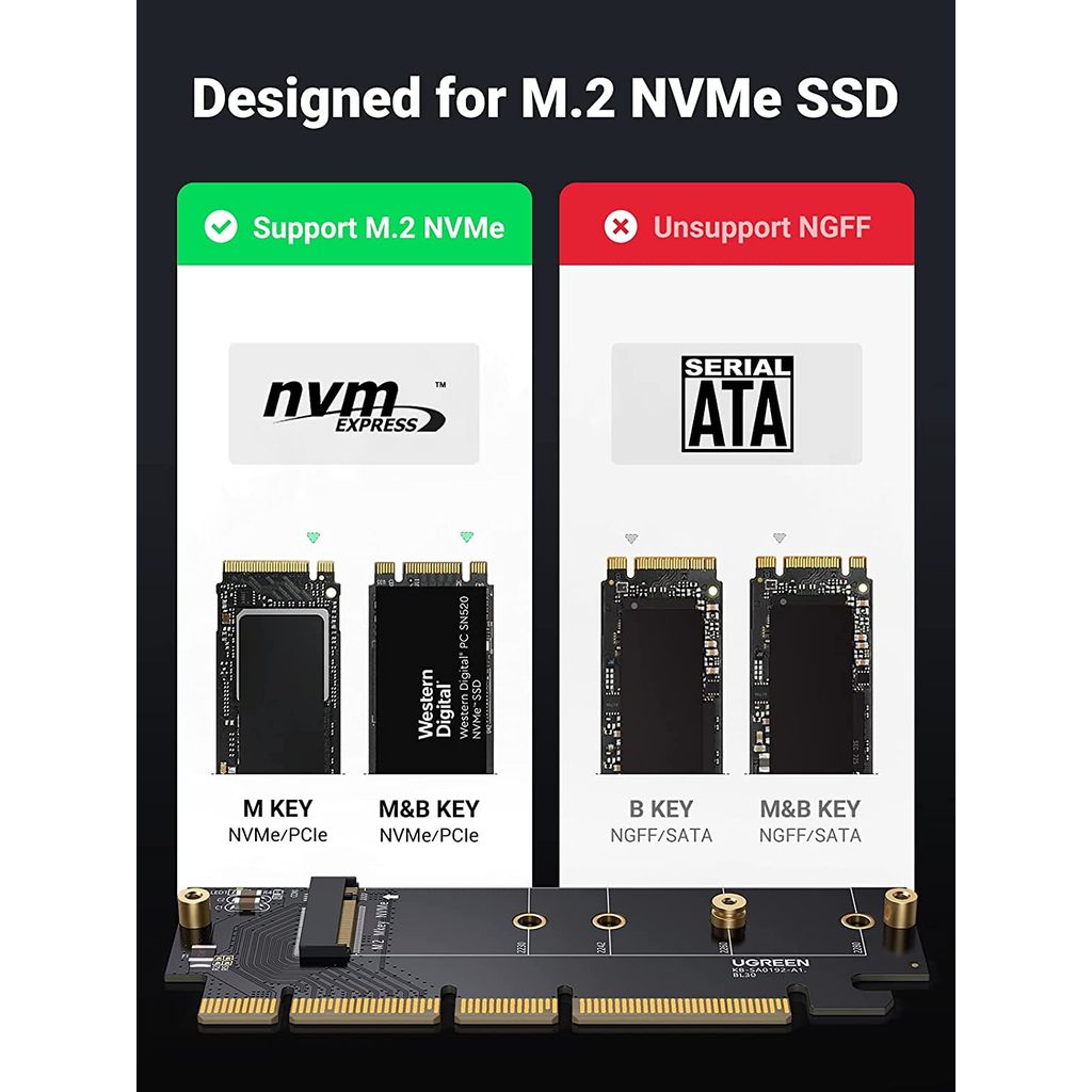 UGREEN adapter s hladilnikom M.2 PCIe NVME M-Key na PCIe 4.0 x16 - box