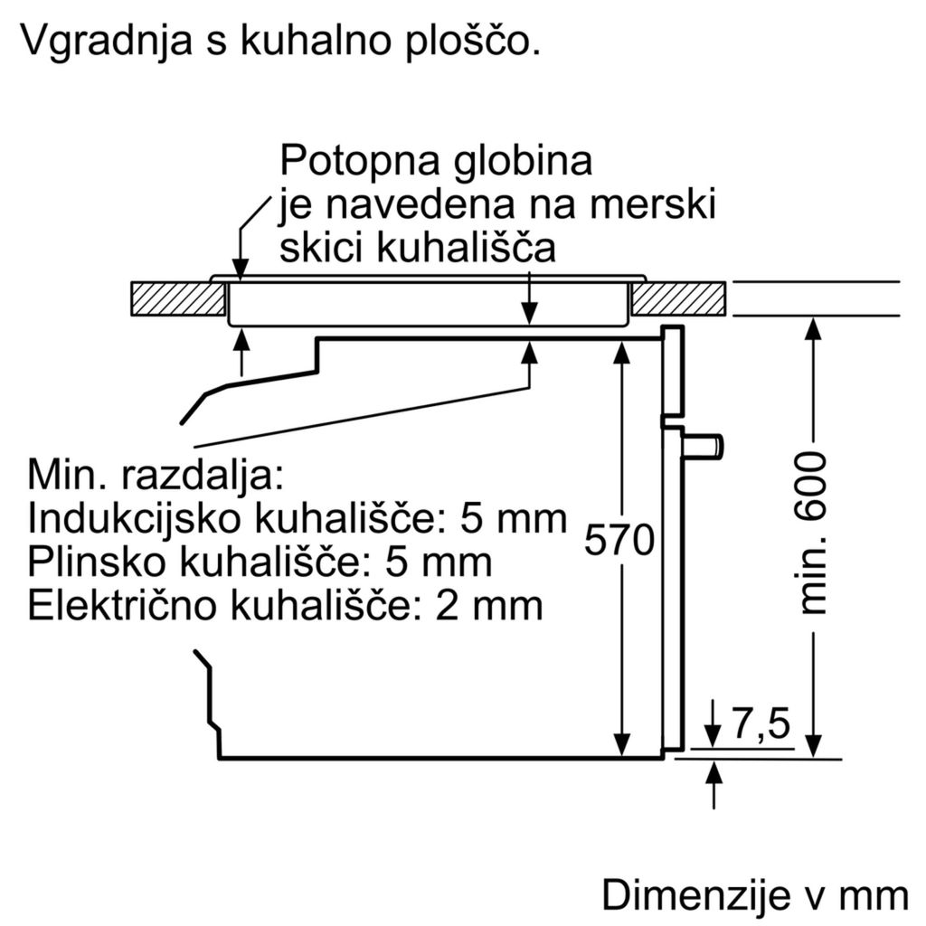 BOSCH vgradna pečica HBA5360S0 - razstavni eksponat