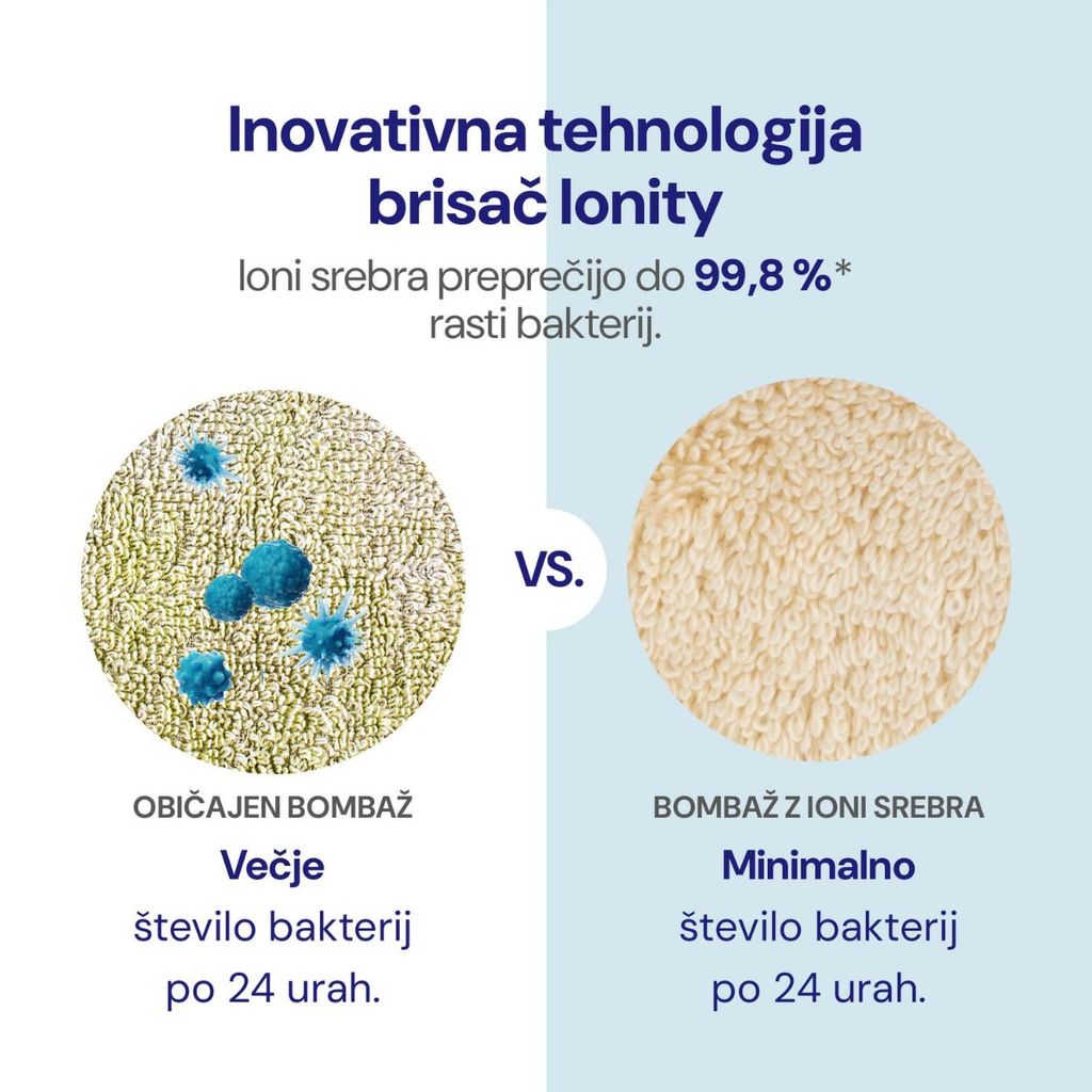 SVILANIT 10-delni set Ionity, sv. rjava