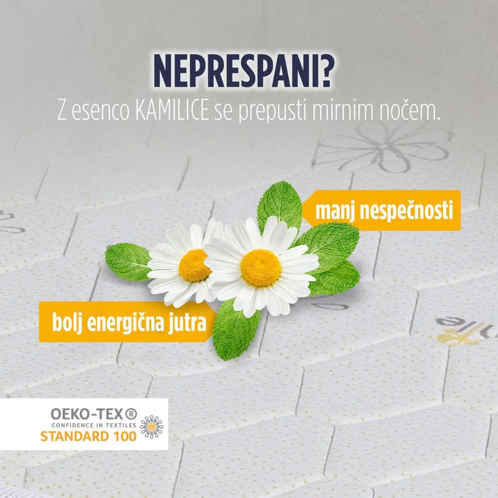 VITAPUR Nadvložek/Roll up Vitapur Camomile 3+1 Memory - 4 cm, 140x200 cm